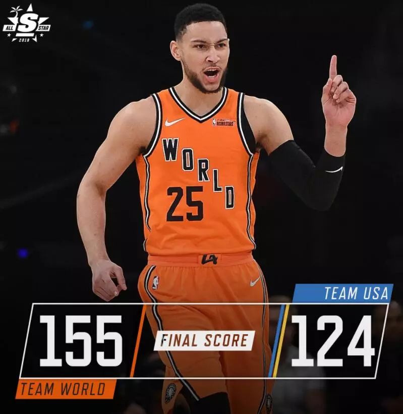 里尔赛前篮板制胜，志在全明星赛名次提升，态度坚定，数据趋势出现新变化的简单介绍