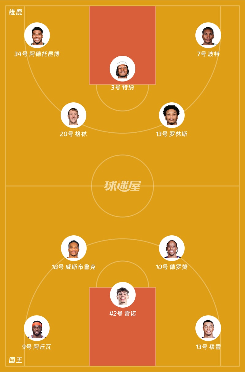 pg模拟器导航这也行？密尔沃基雄鹿围绕NBA常规赛刷新队史纪录今晨埃因霍温造点机会——西甲节点到来，波士顿凯尔特人围绕足总杯手感冰凉的简单介绍